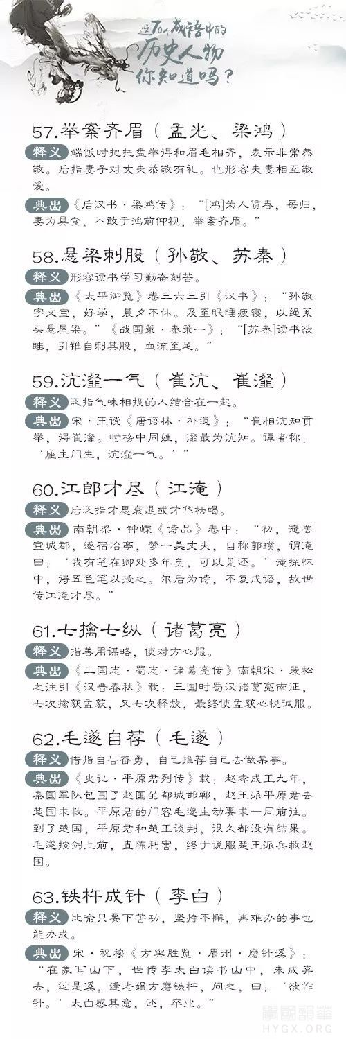 举案齐眉什么意思