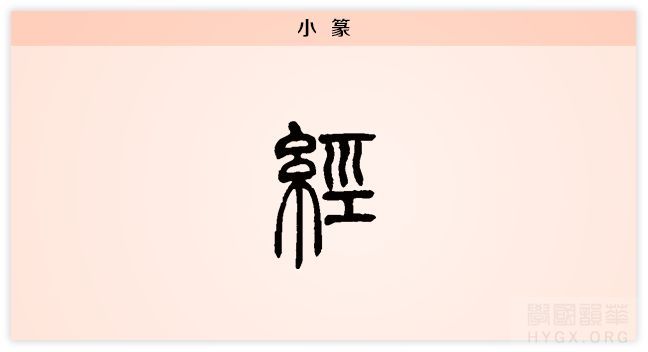 【說文解字】中說：『經，織從絲也。』