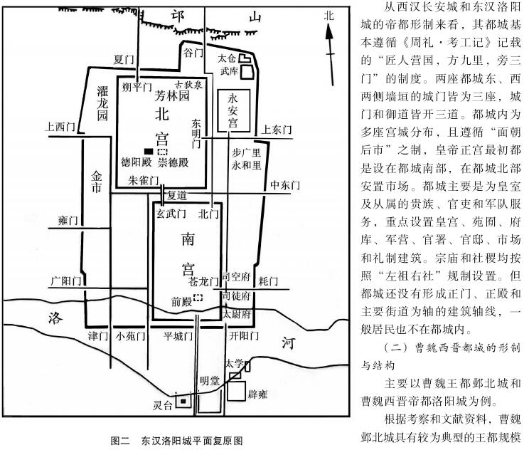 中国古代都城形制的演变