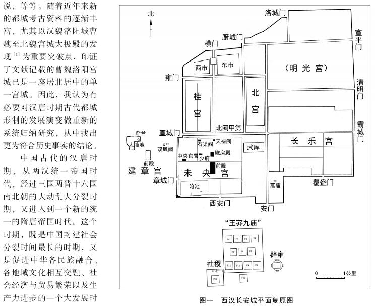 古代都城形制的演变