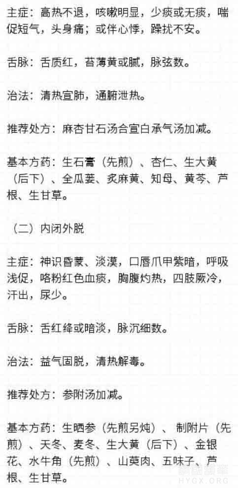 陝西省新型冠狀病毒感染的肺炎中醫藥治療方案(試行第一版)