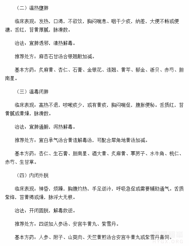 甘肃省新型冠状病毒感染的肺炎中医药防治方案（试行）