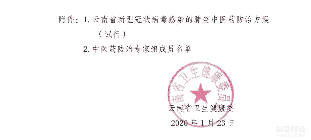 雲南省新型冠狀病毒感染的肺炎中醫藥防治方案（試行）