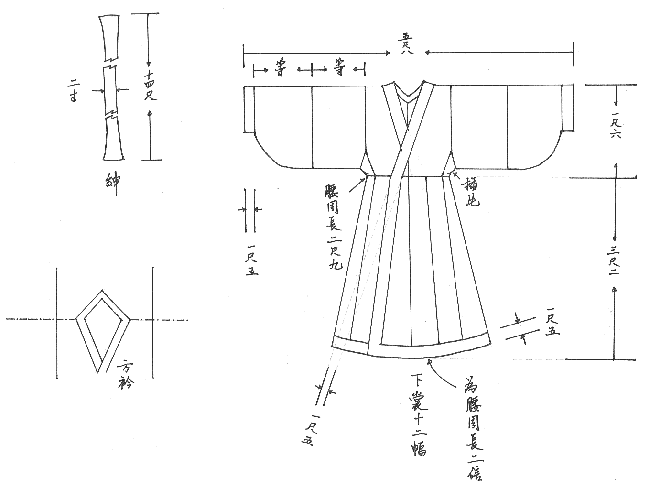 深衣.gif